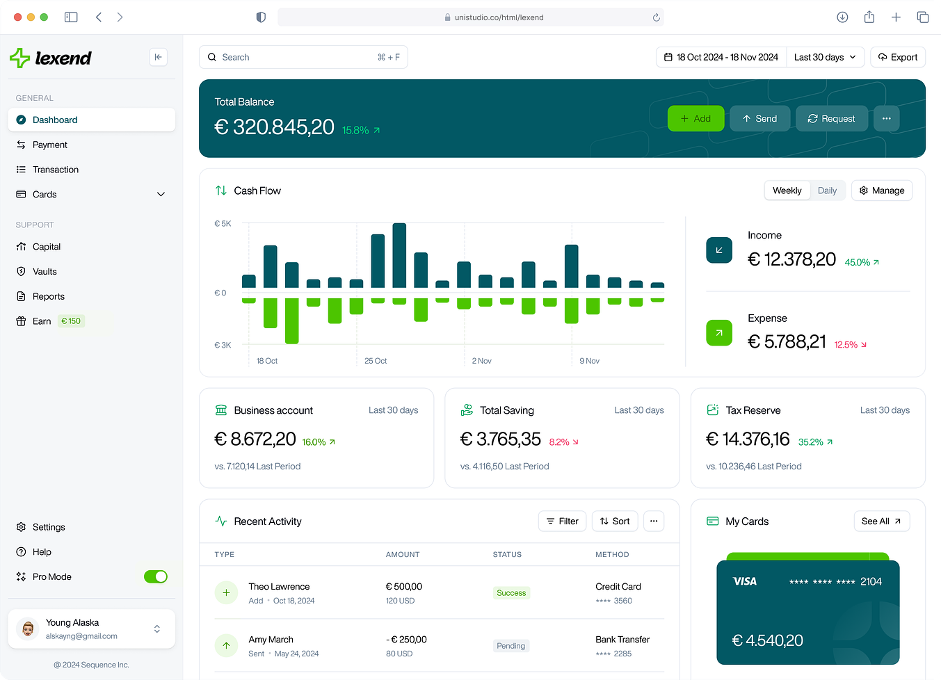 Dashboard Protocol Group